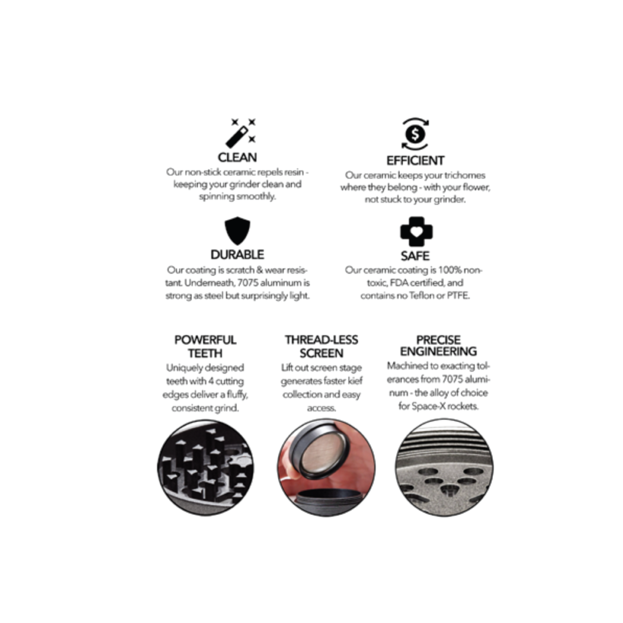 2” Ceramic Coated Grinder